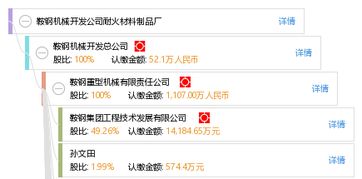 鞍鋼機械開發公司耐火材料制品廠 物聯網技術服務賦能智能耐火材料產業升級